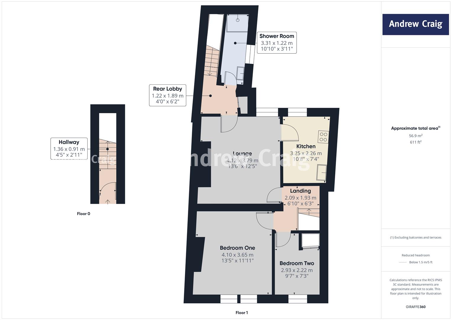 Pages Buildings, Boldon Colliery , NE35 9AH